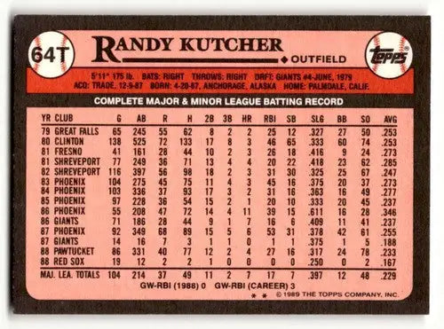 1989 Topps Traded #64T Randy Kutcher Boston Red Sox Baseball Cards E ID:58596 - Baseball Card Single