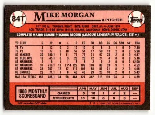 1989 Topps Traded #84T Mike Morgan Los Angeles Dodgers Baseball Card ID:58589 - Baseball Card Single