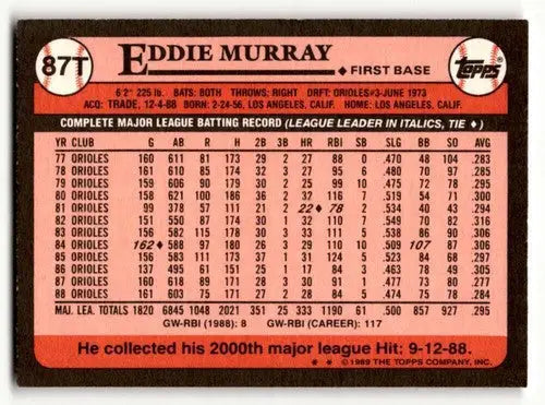 1989 Topps Traded #87T Eddie Murray Los Angeles Dodgers Baseball Car ID:58583 - Baseball Card Single