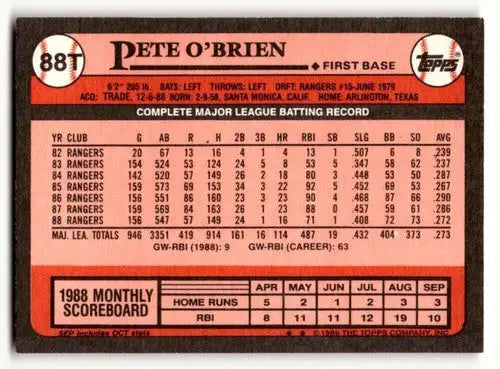 1989 Topps Traded #88T Pete O’Brien Cleveland Indians Baseball Cards ID:58597 - Baseball Card Single