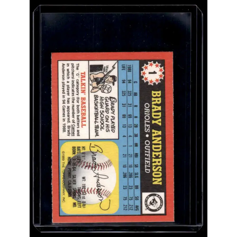 1989 Topps UK Minis #1 Brady Anderson Baltimore Orioles NM-MT - Baseball Card Single