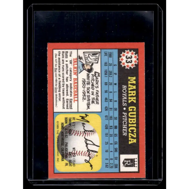 1989 Topps UK Minis #33 Mark Gubicza Kansas City Royals NM-MT - Baseball Card Single