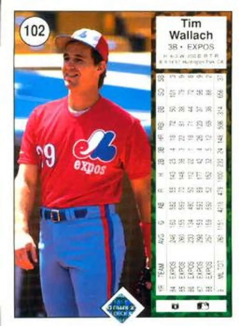 1989 Upper Deck #102 Tim Wallach NM-MT Montreal Expos Baseball Card - Baseball Card Single