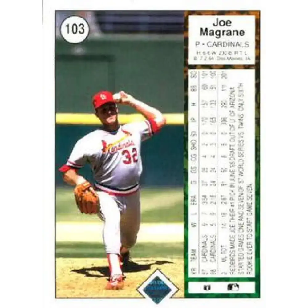 1989 Upper Deck #103 Joe Magrane NM-MT St. Louis Cardinals Baseball Card - Baseball Card Single