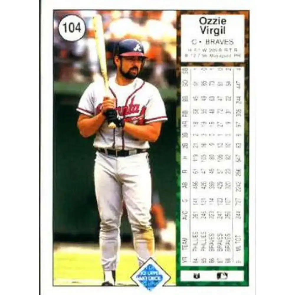 1989 Upper Deck #104 Ozzie Virgil NM-MT Atlanta Braves Baseball Card - Baseball Card Single
