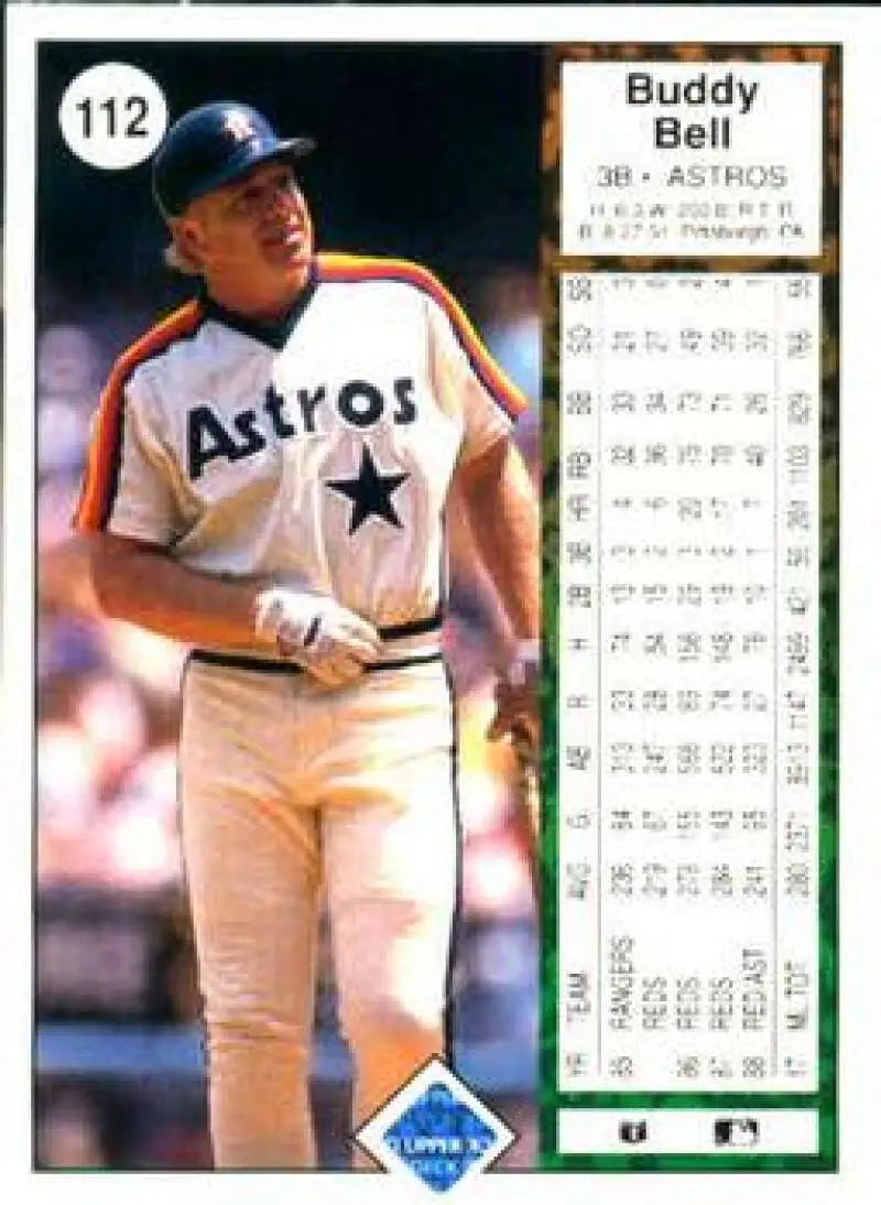 1989 Upper Deck #112 Buddy Bell NM-MT Houston Astros Baseball Card - Baseball Card Single