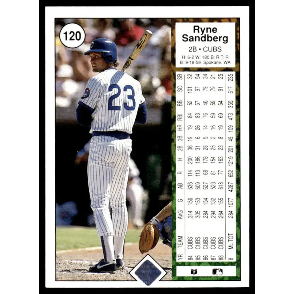 1989 Upper Deck #120 Ryne Sandberg EX Chicago Cubs Baseball Card - Baseball Card Single