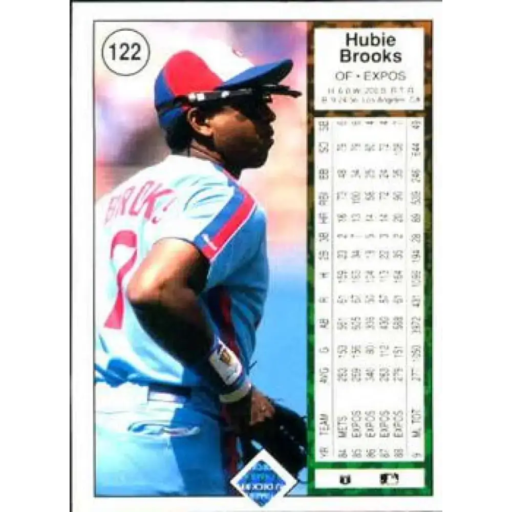 1989 Upper Deck #122 Hubie Brooks NM-MT Montreal Expos Baseball Card - Baseball Card Single