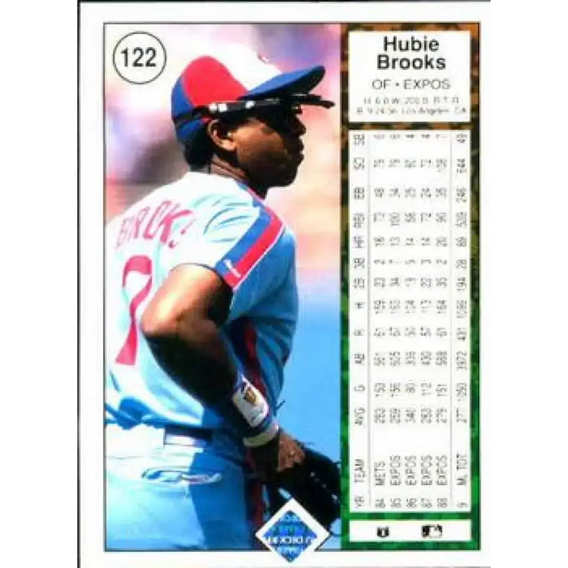 1989 Upper Deck #122 Hubie Brooks NM-MT Montreal Expos Baseball Card - Baseball Card Single