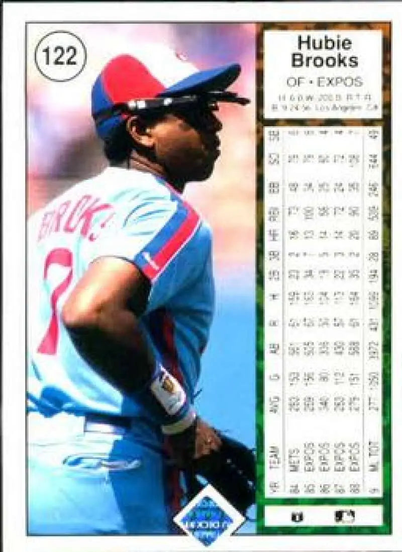 1989 Upper Deck #122 Hubie Brooks NM-MT Montreal Expos Baseball Card - Baseball Card Single