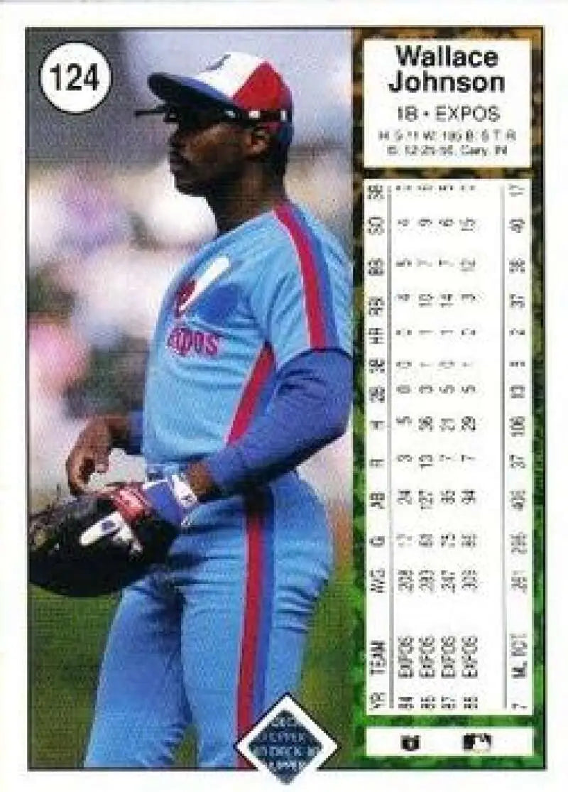 1989 Upper Deck #124 Walt Johnson NM-MT Montreal Expos Baseball Card - Baseball Card Single