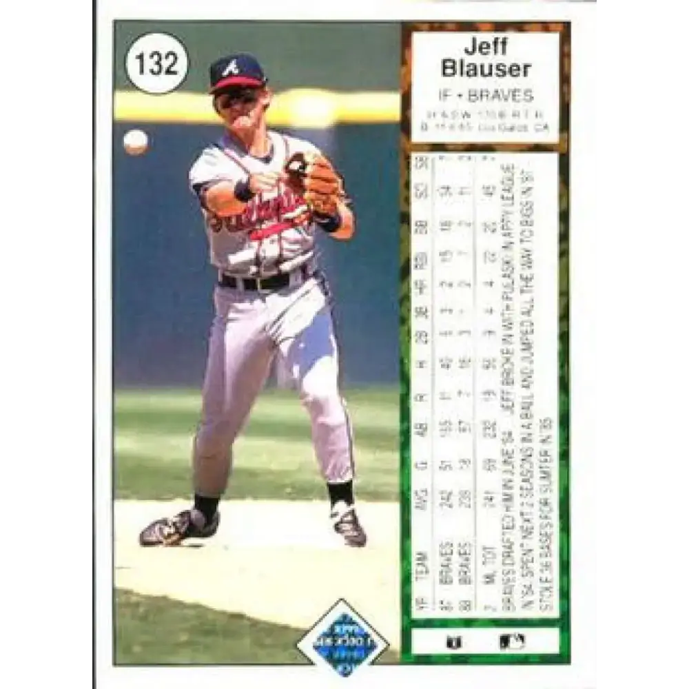 1989 Upper Deck #132 Jeff Blauser NM-MT Atlanta Braves Baseball Card - Baseball Card Single