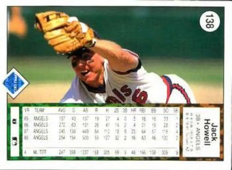 1989 Upper Deck #138 Jack Howell NM-MT California Angels Baseball Card - Baseball Card Single