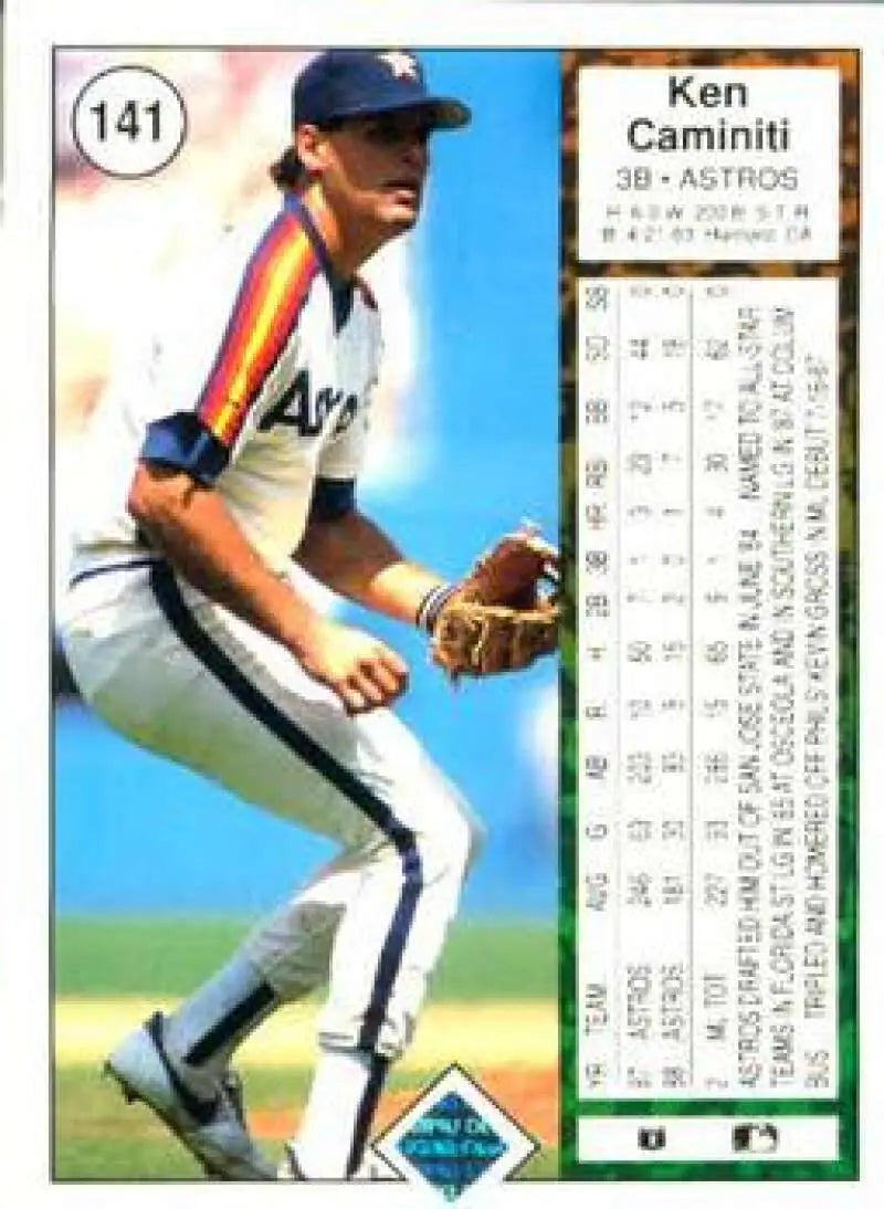 1989 Upper Deck #141 Ken Caminiti NM-MT Houston Astros Baseball Card - Baseball Card Single