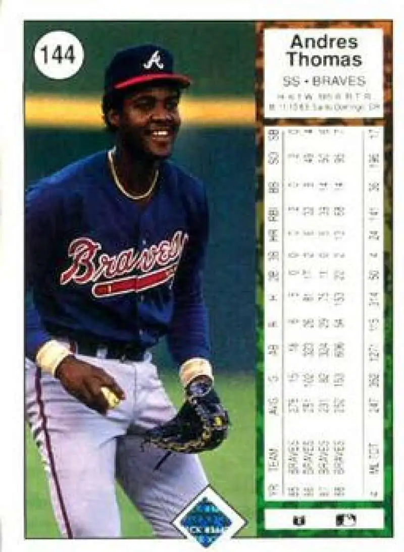 1989 Upper Deck #144 Andres Thomas NM-MT Atlanta Braves Baseball Card - Baseball Card Single
