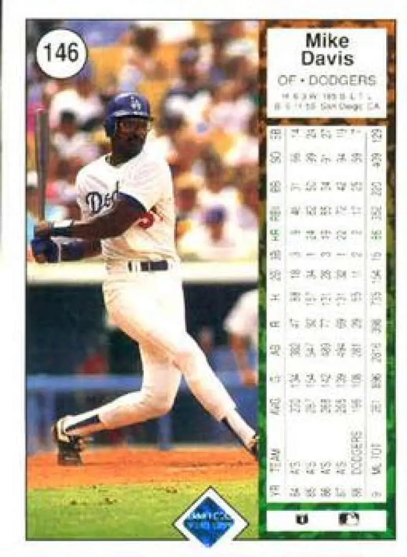 1989 Upper Deck #146 Mike Davis NM-MT Los Angeles Dodgers Baseball Card - Baseball Card Single