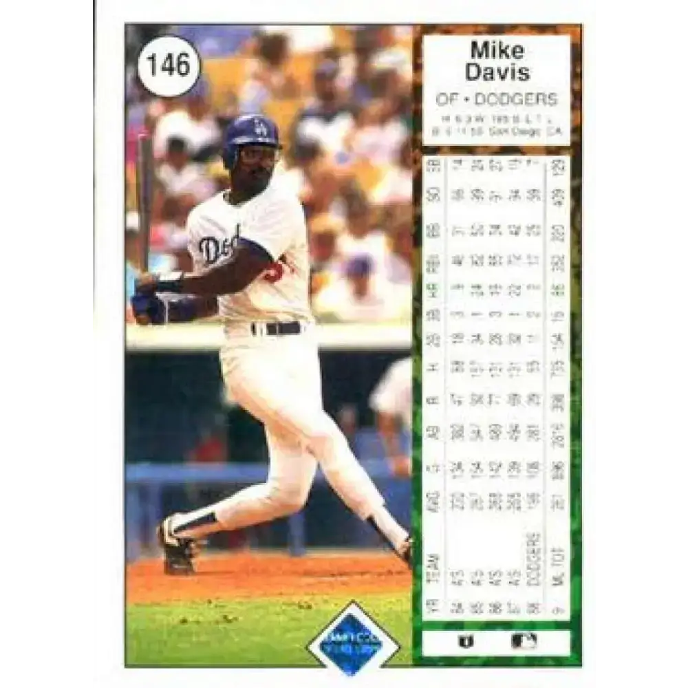 1989 Upper Deck #146 Mike Davis NM-MT Los Angeles Dodgers Baseball Card - Baseball Card Single
