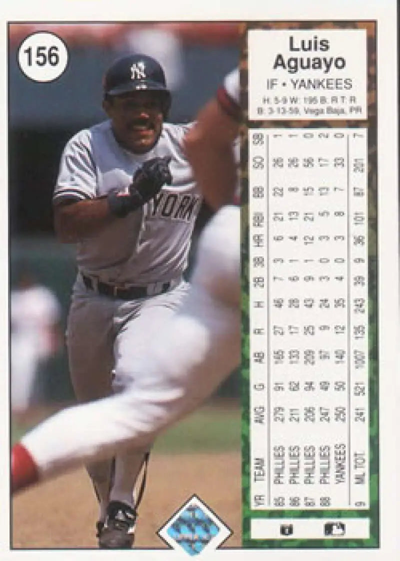 1989 Upper Deck #156 Luis Aguayo NM-MT New York Yankees Baseball Card - Baseball Card Single