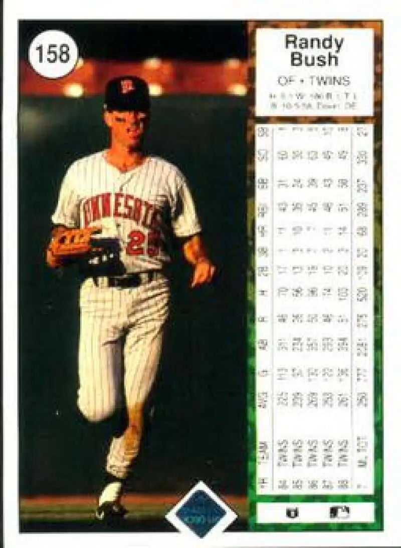 1989 Upper Deck #158 Randy Bush NM-MT Minnesota Twins Baseball Card - Baseball Card Single
