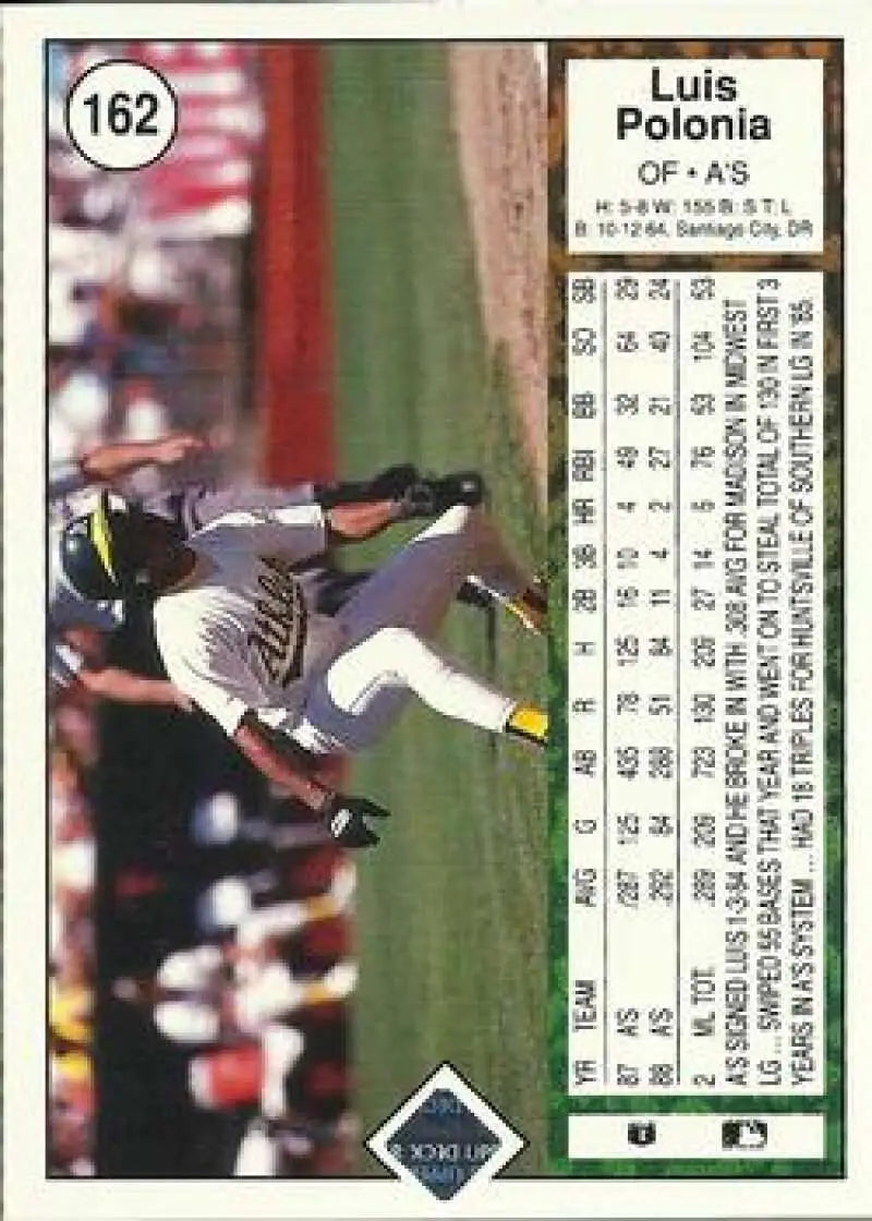 1989 Upper Deck #162 Luis Polonia NM-MT Oakland Athletics Baseball Card - Baseball Card Single
