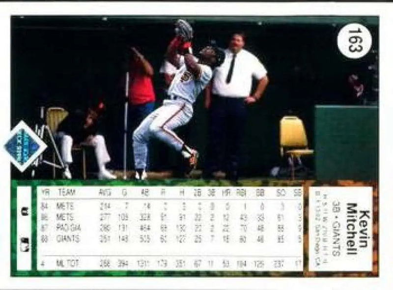 1989 Upper Deck #163 Kevin Mitchell NM-MT San Francisco Giants Baseball Card - Baseball Card Single