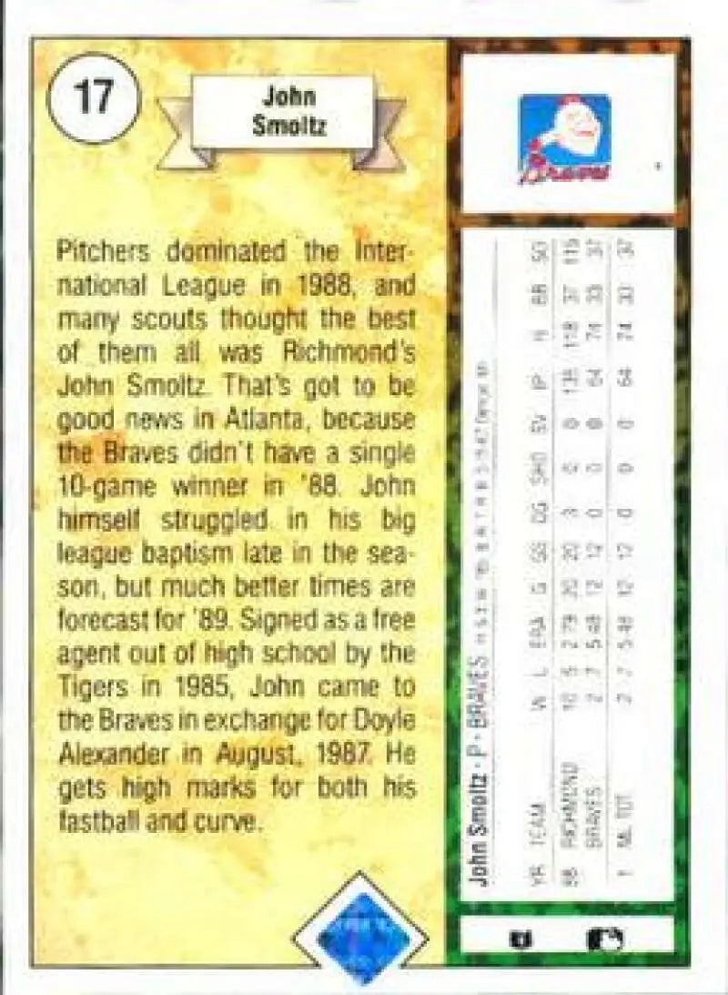 1989 Upper Deck #17 John Smoltz NM-MT RC Rookie Atlanta Braves Baseball Card - Baseball Card Single