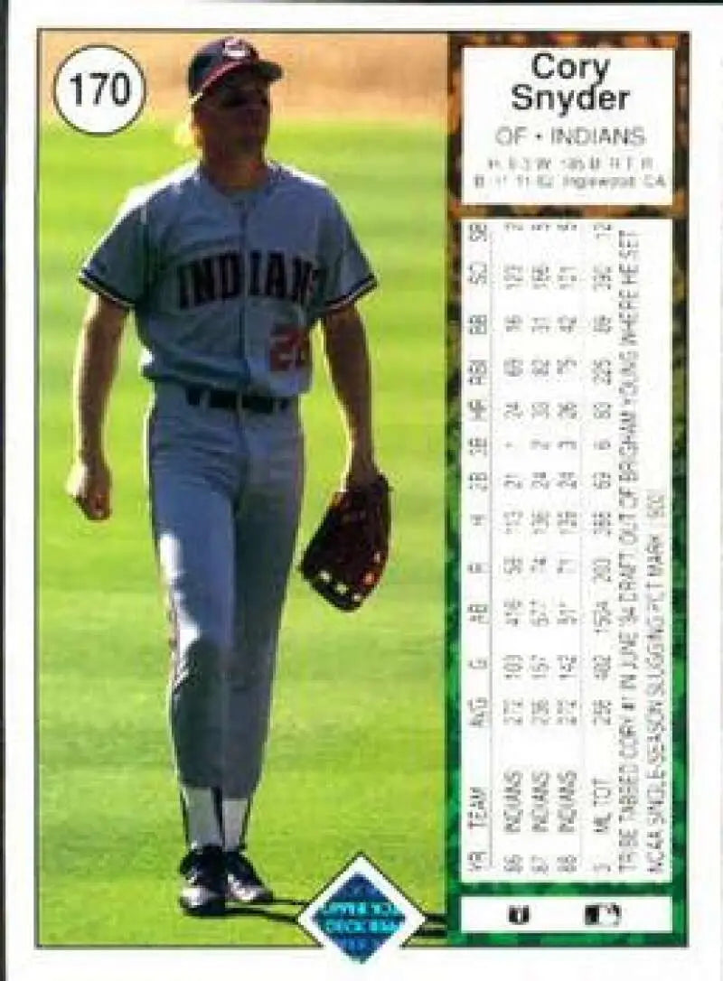 1989 Upper Deck #170 Cory Snyder NM-MT Cleveland Indians Baseball Card - Baseball Card Single