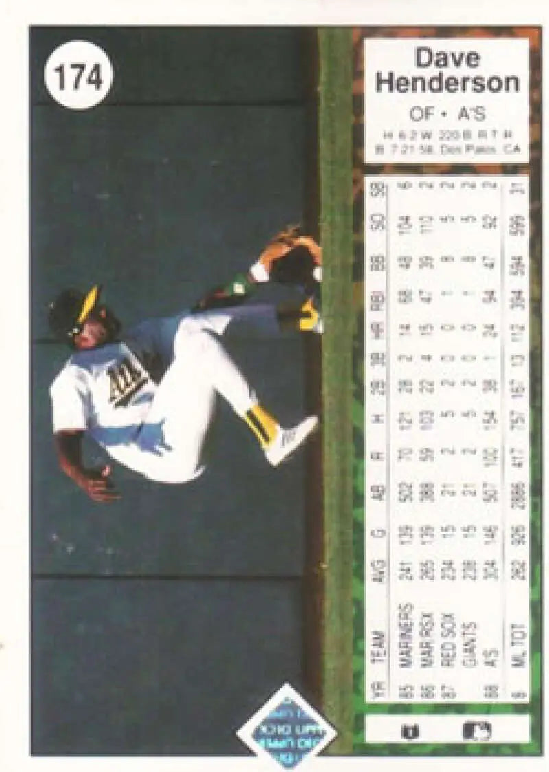 1989 Upper Deck #174 Dave Henderson NM-MT Oakland Athletics Baseball Card - Baseball Card Single