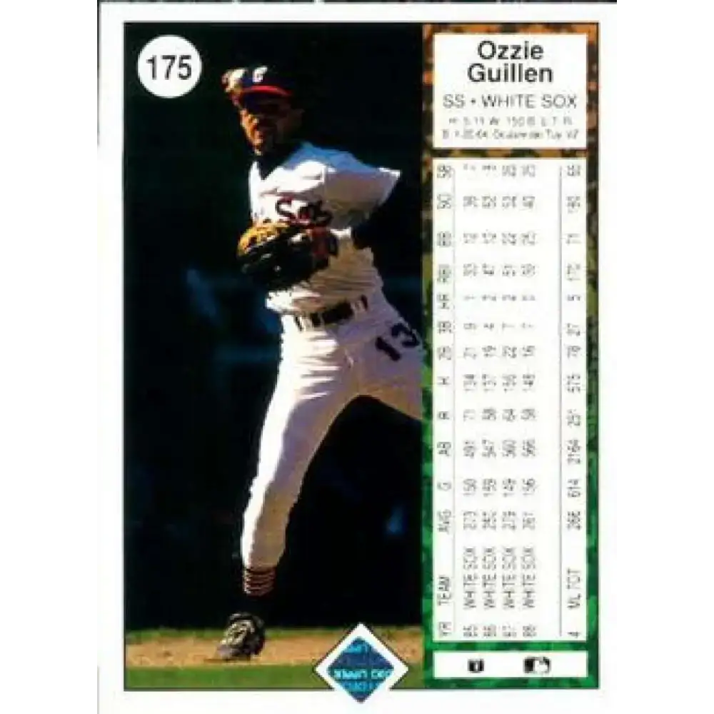 1989 Upper Deck #175 Ozzie Guillen NM-MT Chicago White Sox Baseball Card - Baseball Card Single