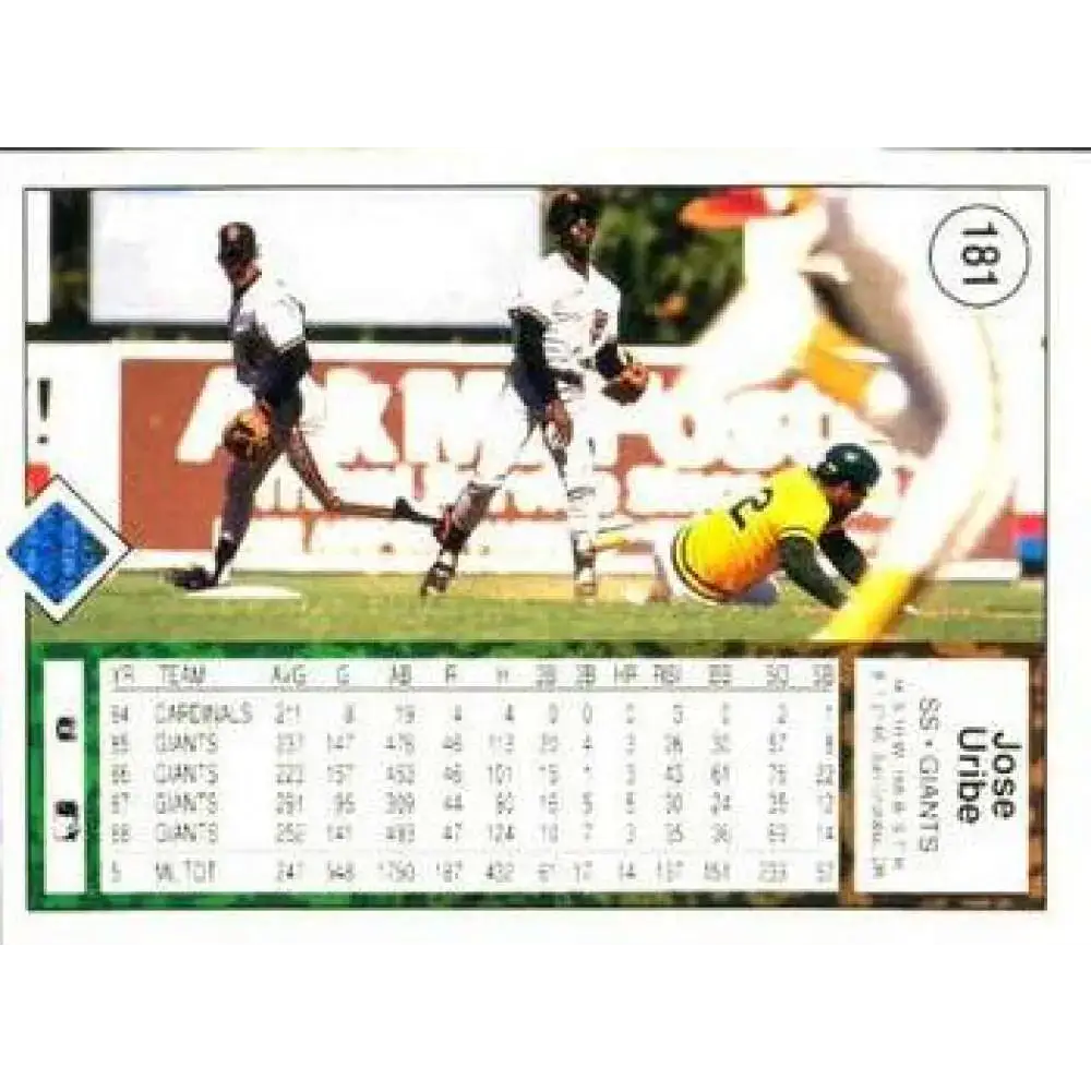 1989 Upper Deck #181 Jose Uribe NM-MT San Francisco Giants Baseball Card - Baseball Card Single