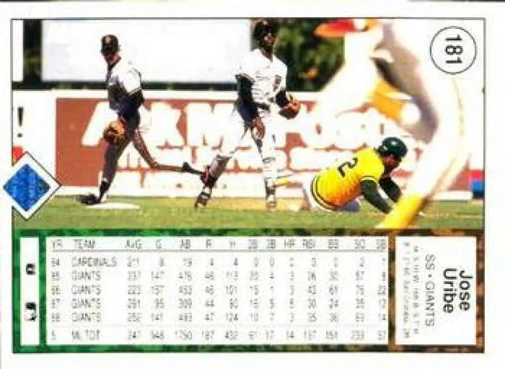 1989 Upper Deck #181 Jose Uribe NM-MT San Francisco Giants Baseball Card - Baseball Card Single