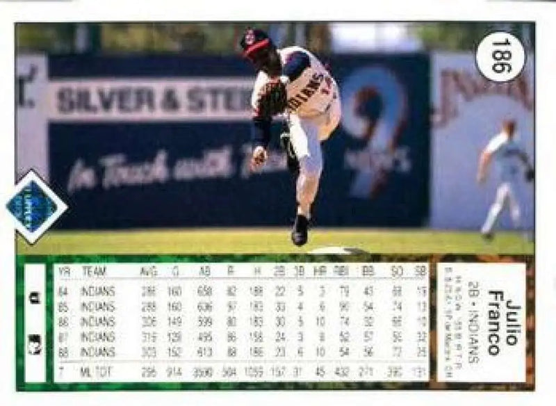 1989 Upper Deck #186 Julio Franco NM-MT Cleveland Indians Baseball Card - Baseball Card Single