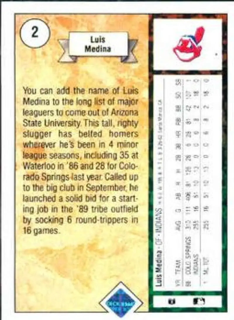 1989 Upper Deck #2 Luis Medina NM-MT RC Rookie Cleveland Indians Baseball Card - Baseball Card Single