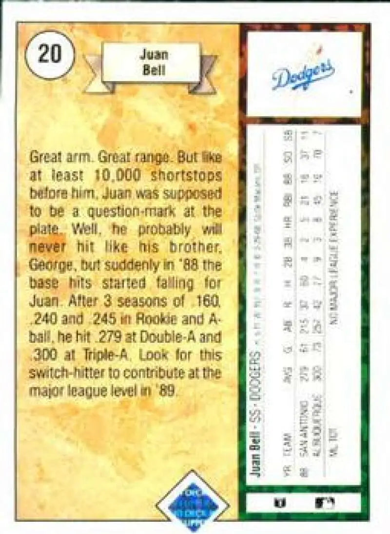 1989 Upper Deck #20 Juan Bell NM-MT RC Rookie Los Angeles Dodgers Baseball Card - Baseball Card Single