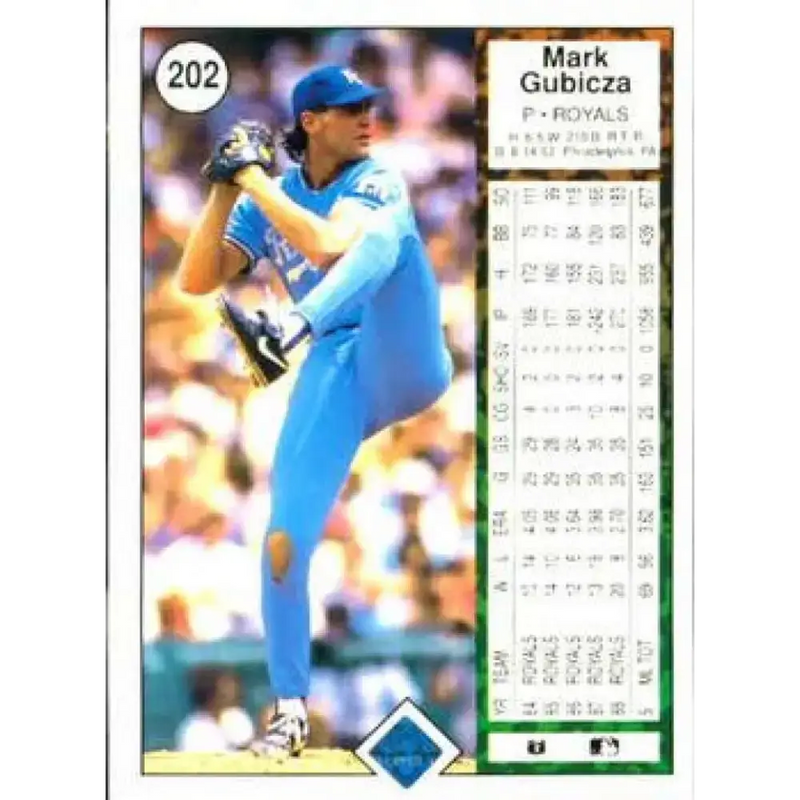 1989 Upper Deck #202 Mark Gubicza NM-MT Kansas City Royals Baseball Card - Baseball Card Single