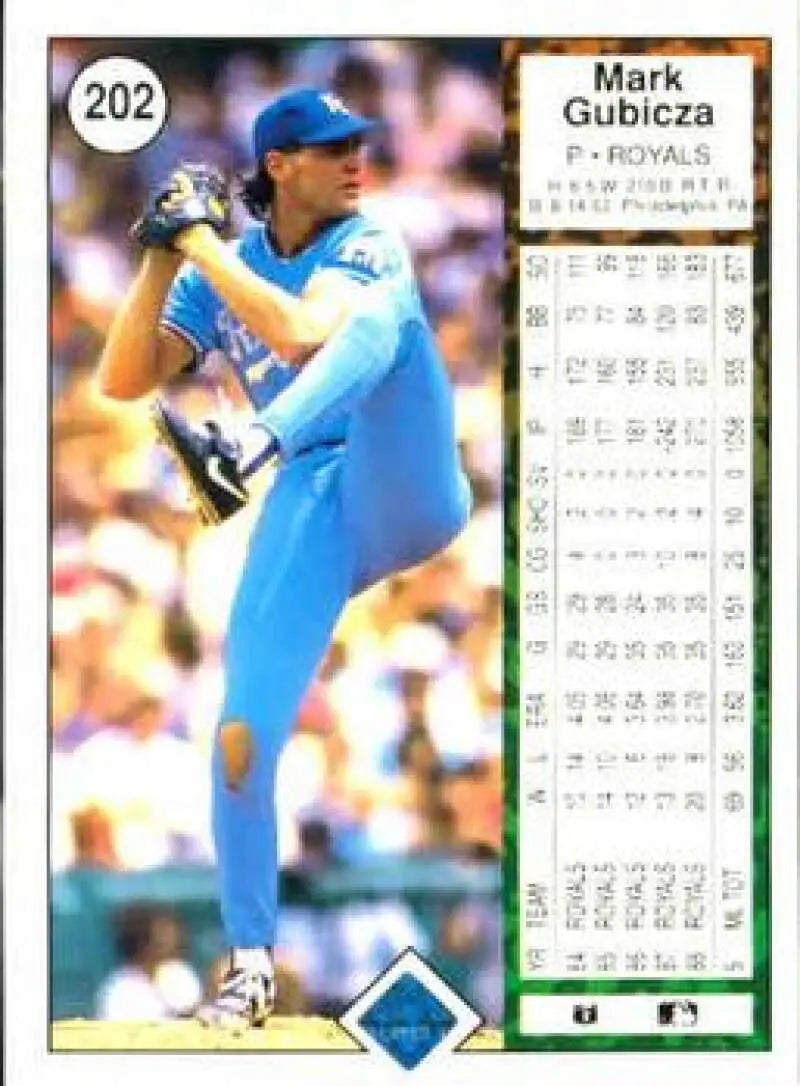 1989 Upper Deck #202 Mark Gubicza NM-MT Kansas City Royals Baseball Card - Baseball Card Single