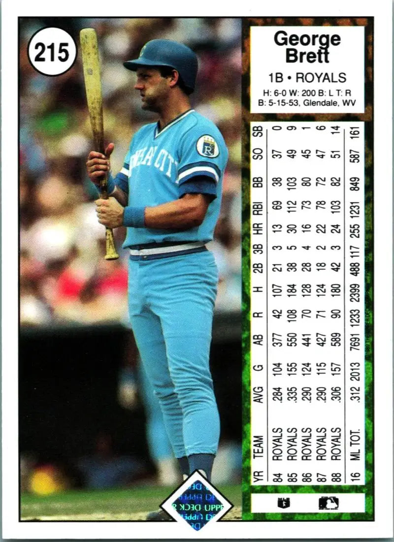 1989 Upper Deck #215 George Brett NM-MT Kansas City Royals Baseball Card - Baseball Card Single