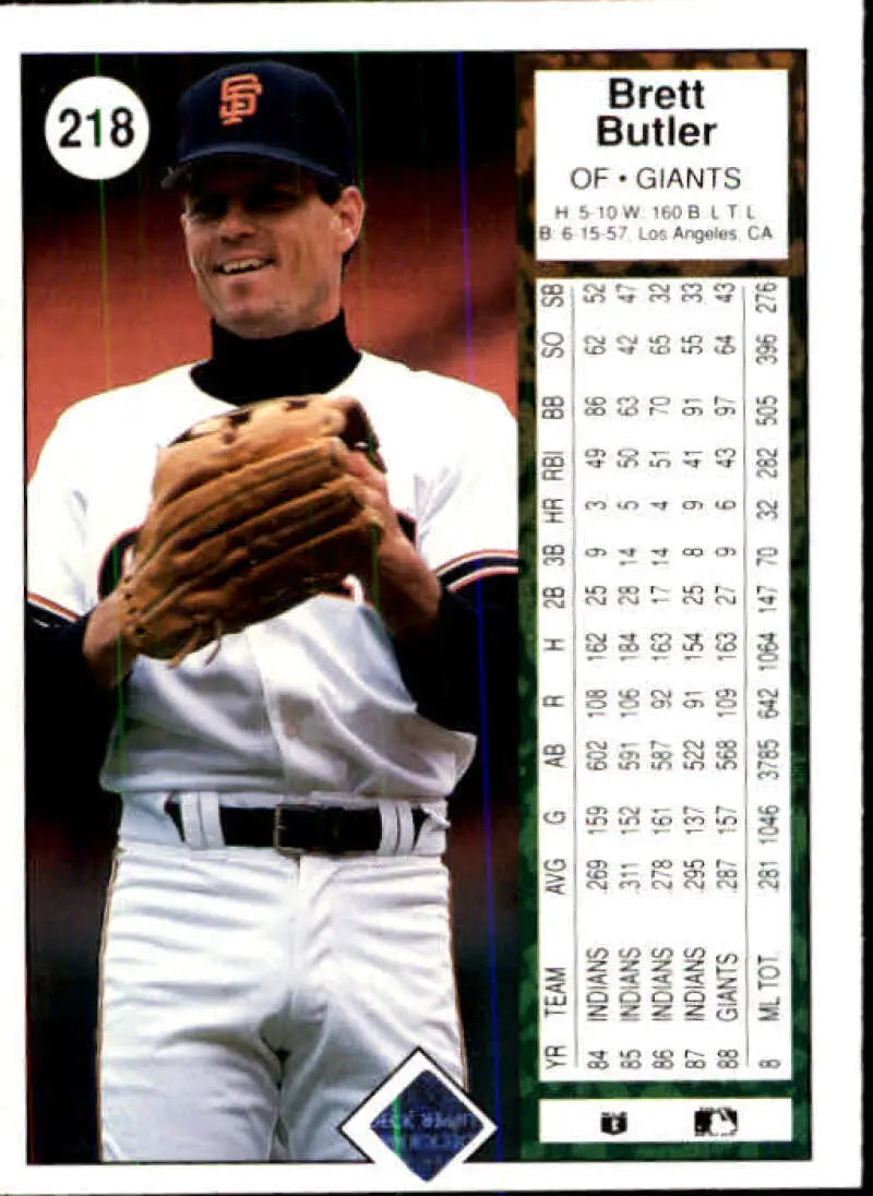 1989 Upper Deck #218 Brett Butler NM-MT San Francisco Giants Baseball Card - Baseball Card Single