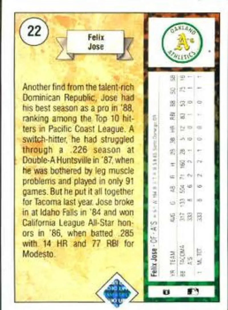 1989 Upper Deck #22 Felix Jose NM-MT RC Rookie Oakland Athletics Baseball Card - Baseball Card Single