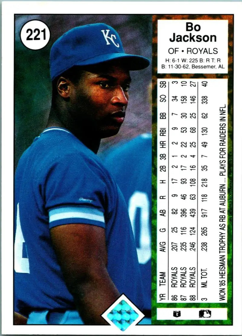 1989 Upper Deck #221 Bo Jackson NM-MT Kansas City Royals Baseball Card - Baseball Card Single