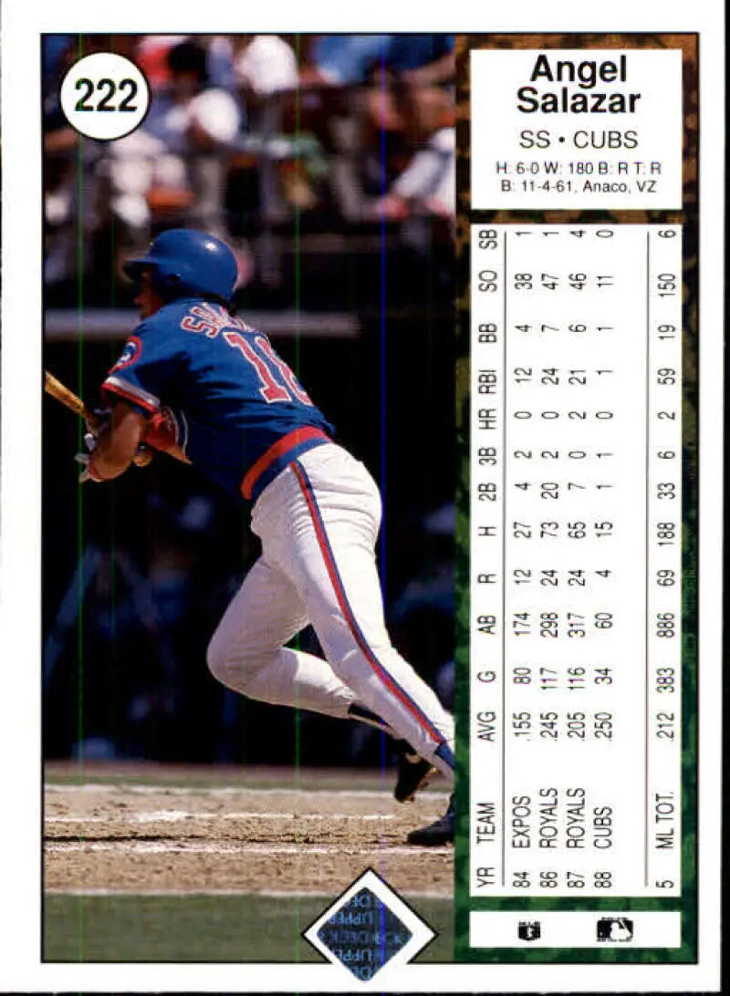 1989 Upper Deck #222 Angel Salazar NM-MT Chicago Cubs Baseball Card - Baseball Card Single