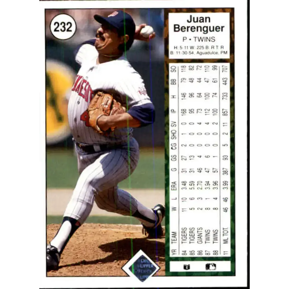 1989 Upper Deck #232 Juan Berenguer NM-MT Minnesota Twins Baseball Card - Baseball Card Single