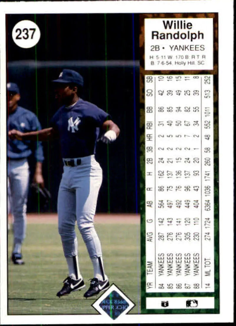 1989 Upper Deck #237 Willie Randolph NM-MT New York Yankees Baseball Card - Baseball Card Single