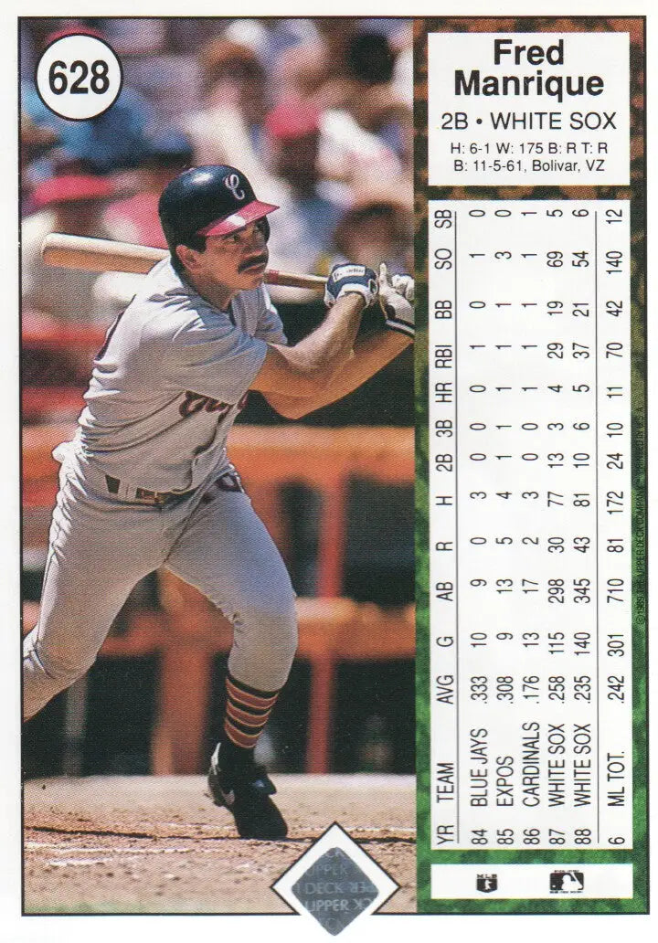 1989 Upper Deck #238 Bruce Fields NM-MT Seattle Mariners Baseball Card - Baseball Card Single