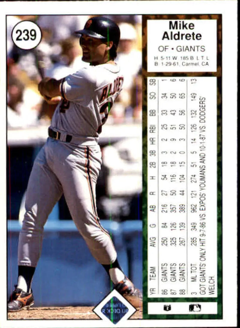 1989 Upper Deck #239 Mike Aldrete NM-MT San Francisco Giants Baseball Card - Baseball Card Single