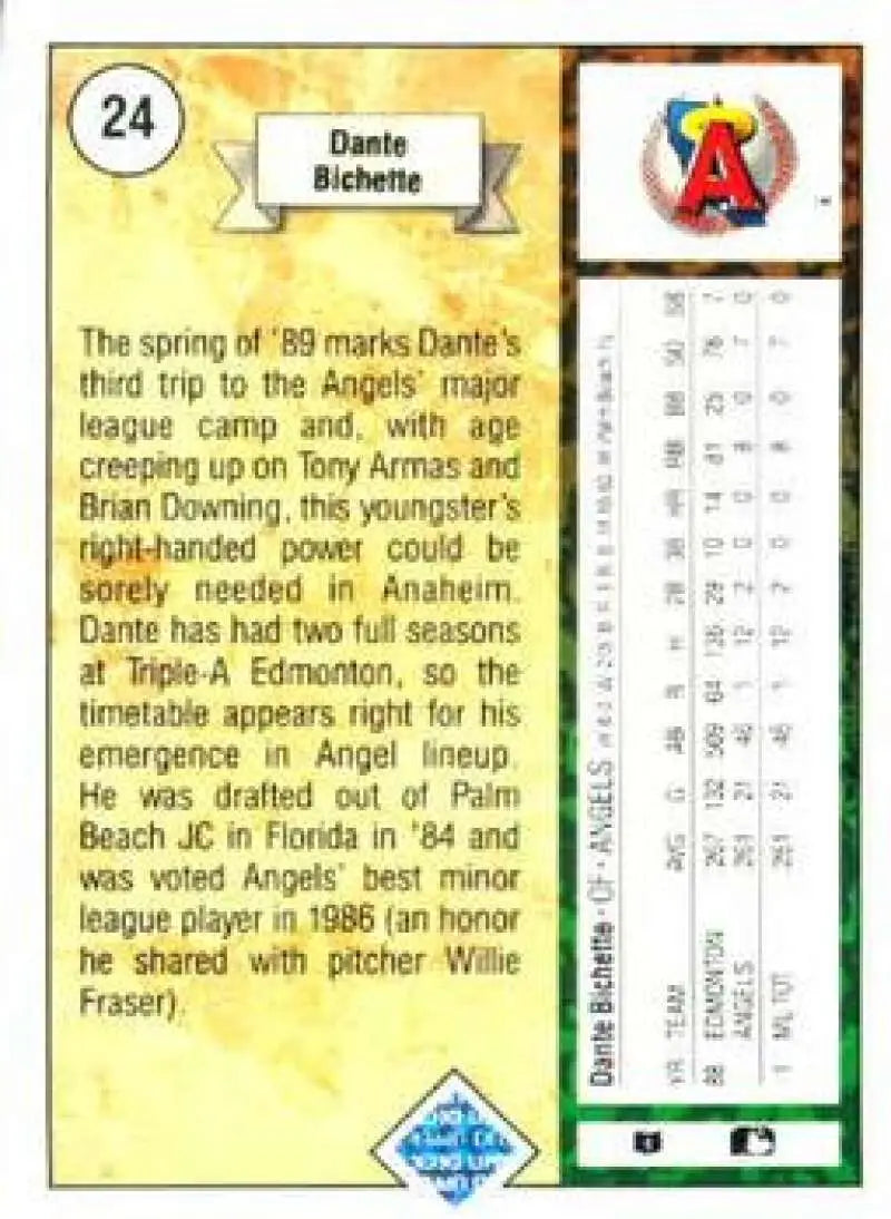 1989 Upper Deck #24 Dante Bichette NM-MT RC Rookie California Angels Baseball Card - Baseball Card Single