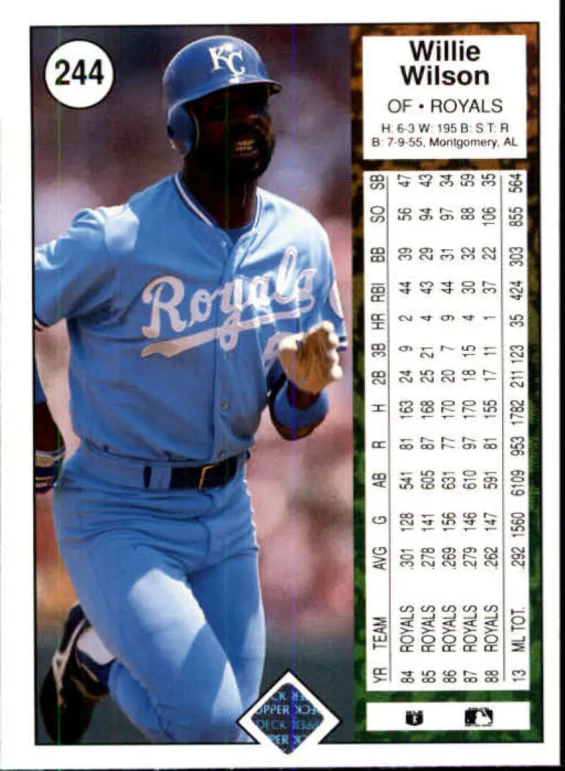 1989 Upper Deck #244 Willie Wilson NM-MT Kansas City Royals Baseball Card - Baseball Card Single