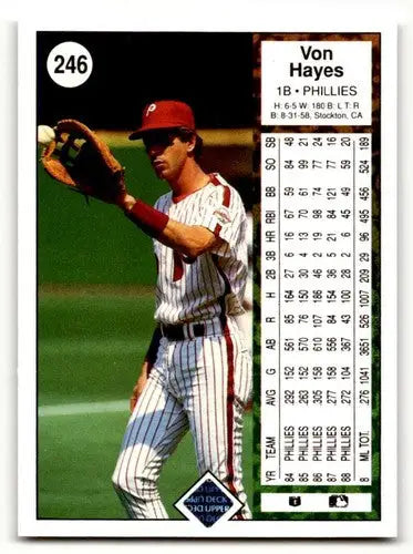 Original gloss 1989 Upper Deck Von Hayes Philadelphia Phillies baseball card