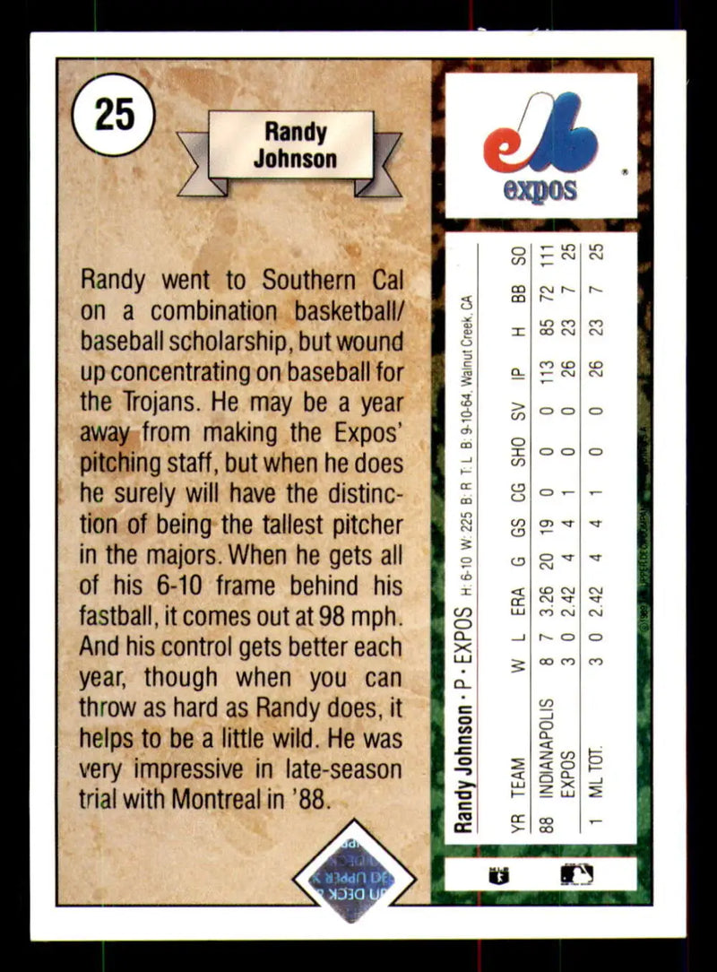 1989 Upper Deck #25 Randy Johnson NM-MT RC Rookie Montreal Expos Baseball Card - Baseball Card Single