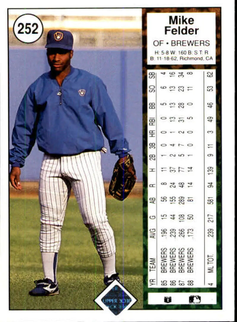 1989 Upper Deck #252 Mike Felder NM-MT Milwaukee Brewers Baseball Card - Baseball Card Single